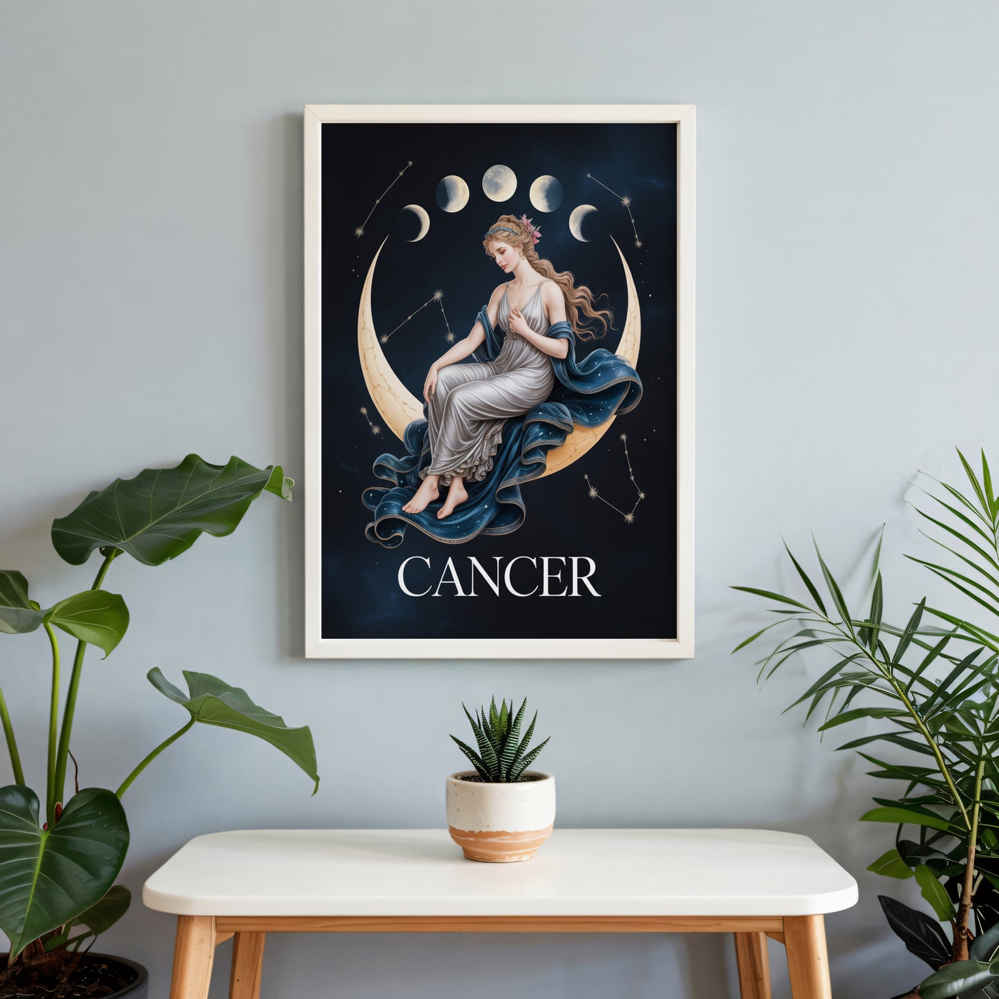 Cancer Arc Wall Art