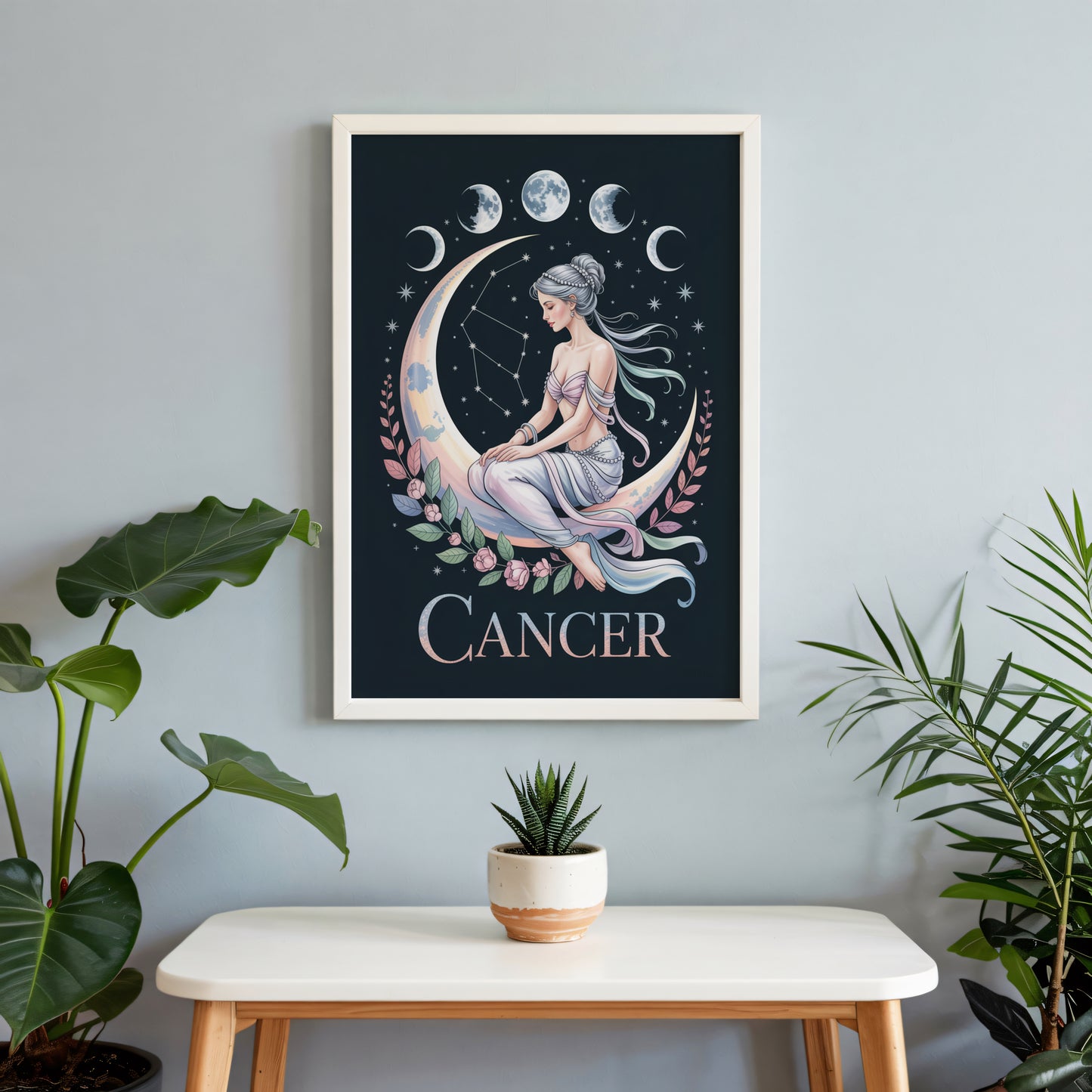 Cancer Sure Wall Art
