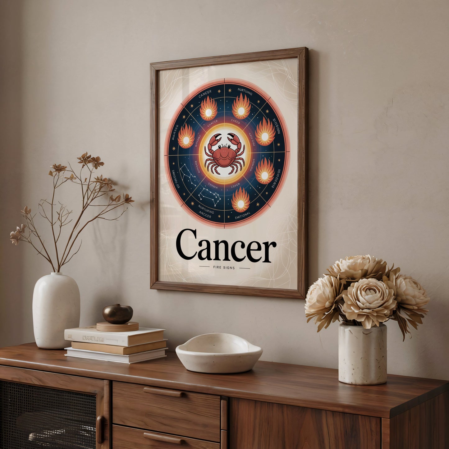 Aisle29 Print Cancer Artistic Wall Art