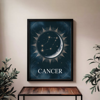 Cancer Edge Wall Art