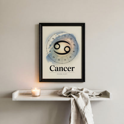 Cancer Birth Wall Art