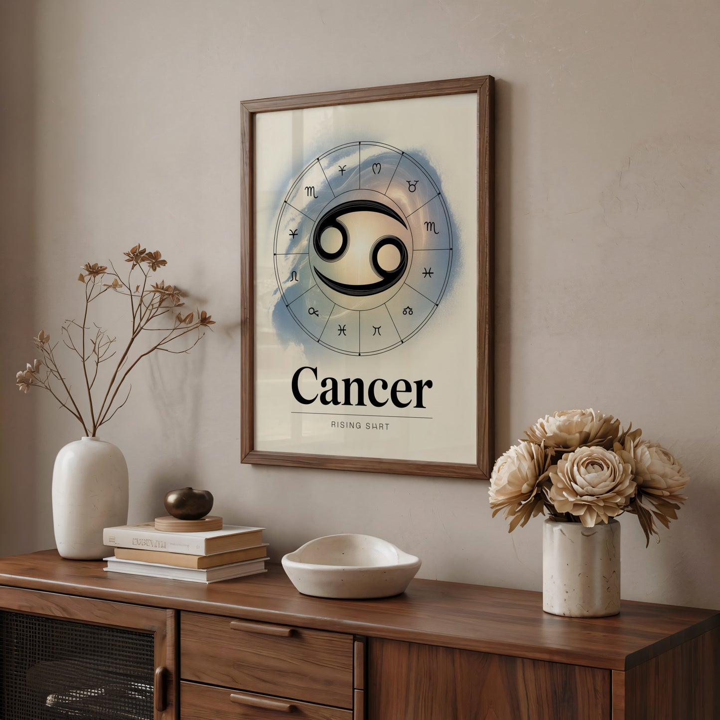 Cancer Birth Wall Art
