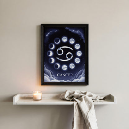 Cancer Detailed Wall Art