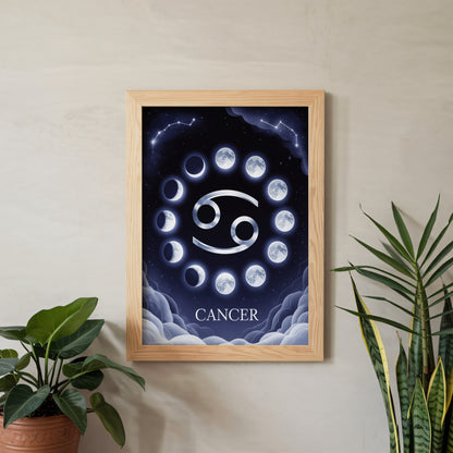 Cancer Detailed Wall Art
