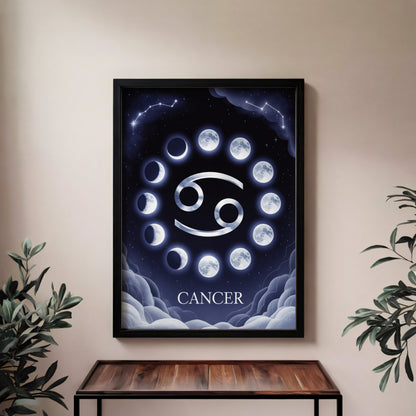 Cancer Detailed Wall Art