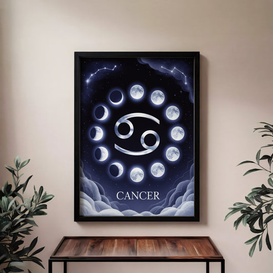 Cancer Detailed Wall Art