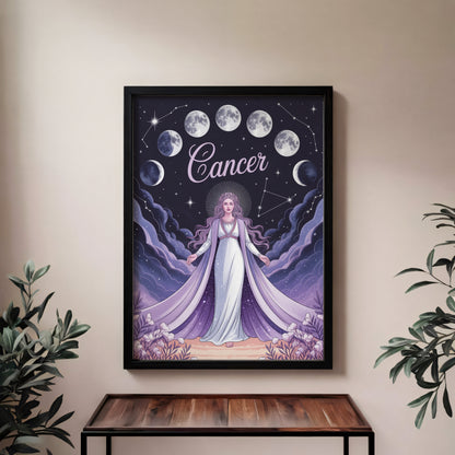 Cancer Digital Wall Art
