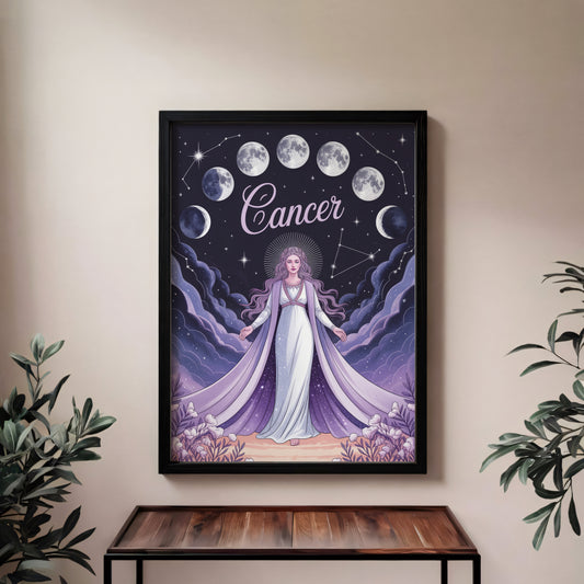 Cancer Digital Wall Art