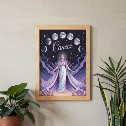 Cancer Digital Wall Art