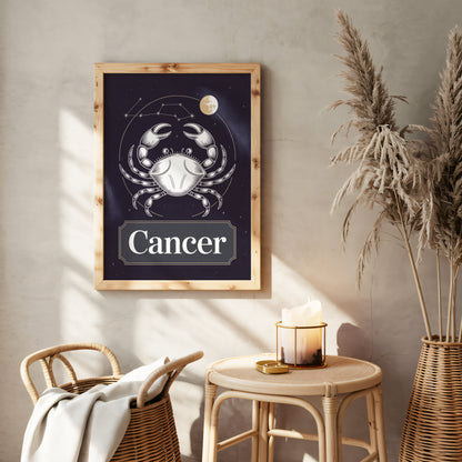 Cancer Active Wall Art