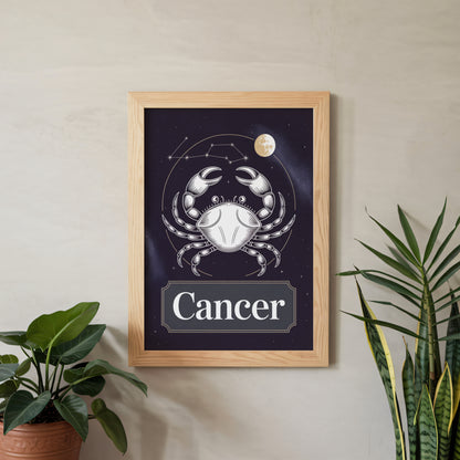 Cancer Active Wall Art