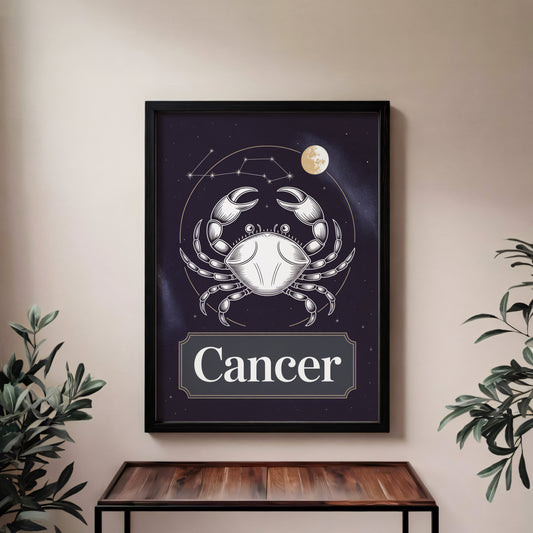 Cancer Active Wall Art