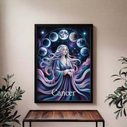 Cancer Vivid Wall Art