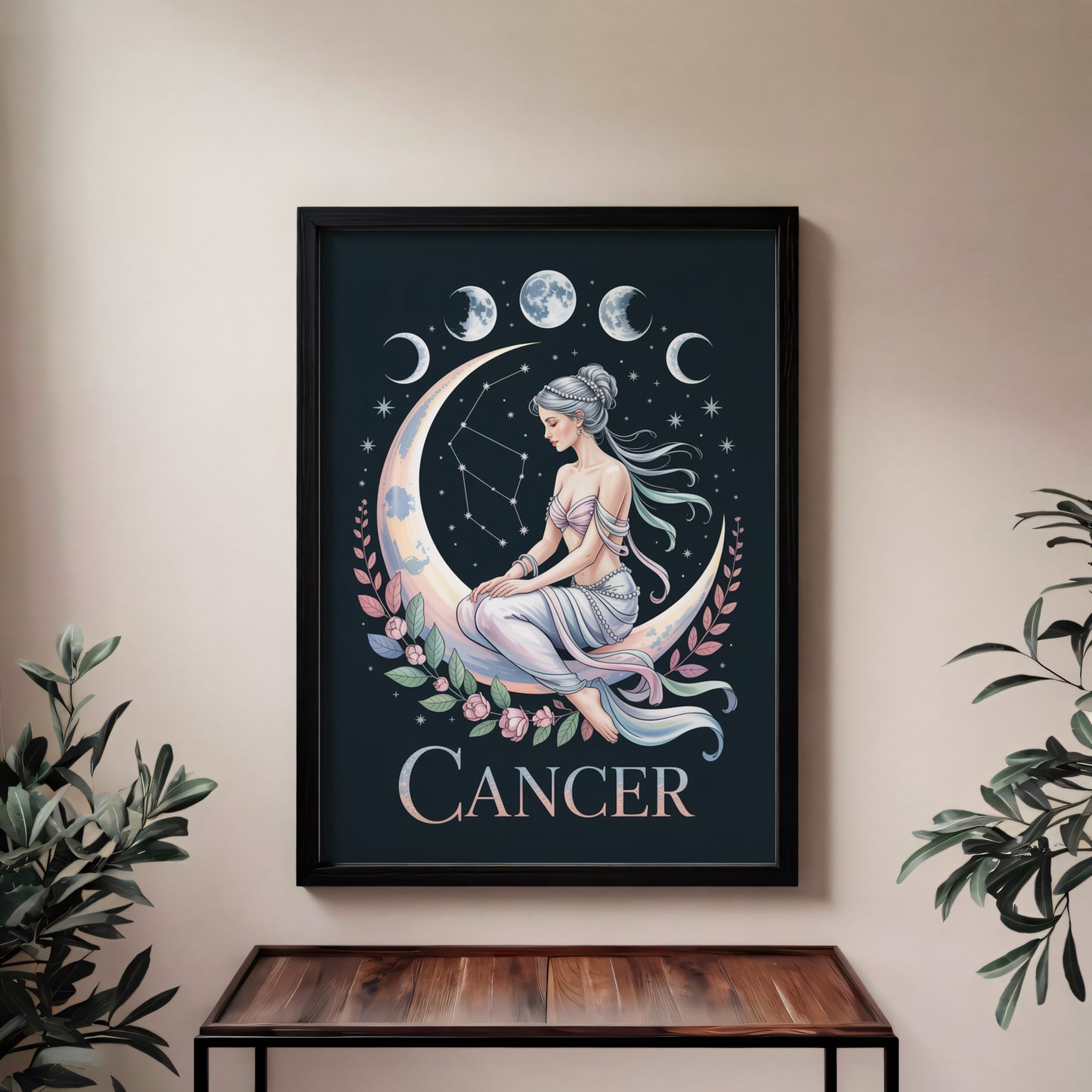 Cancer Sure Wall Art