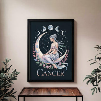 Cancer Sure Wall Art