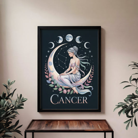 Cancer Sure Wall Art