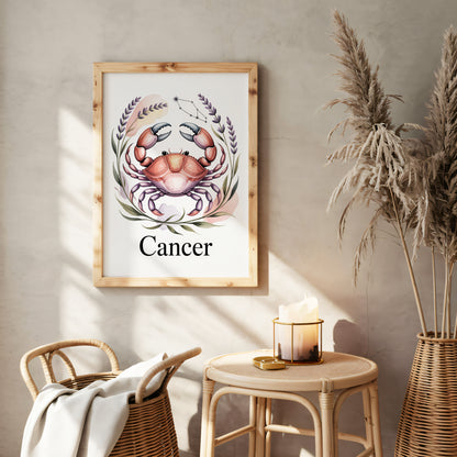 Cancer Earth Wall Art