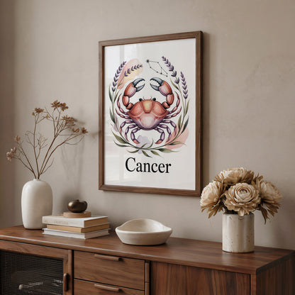 Cancer Earth Wall Art
