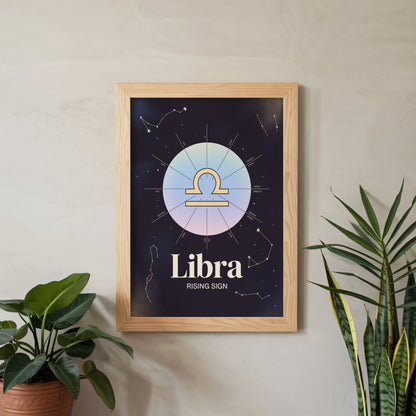 Libra Birth Wall Art