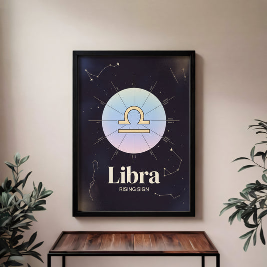 Libra Birth Wall Art