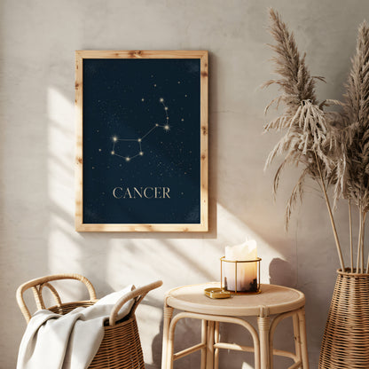 Cancer Points Wall Art