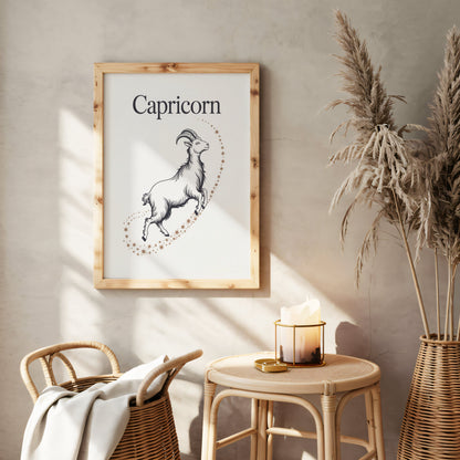 Aisle29 Posters Capricorn Star Trail Wall Art