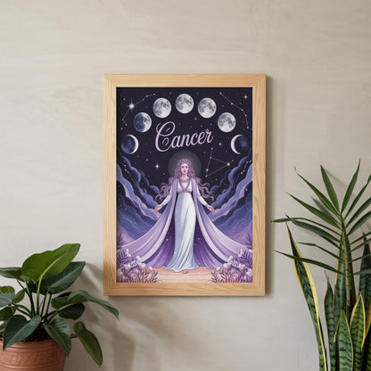 Aisle29 Print Cancer Digital Wall Art