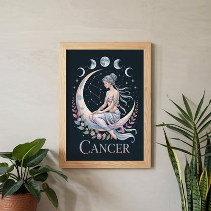 Aisle29 Print Cancer Sure Wall Art