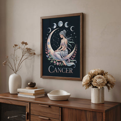 Aisle29 Print Cancer Sure Wall Art