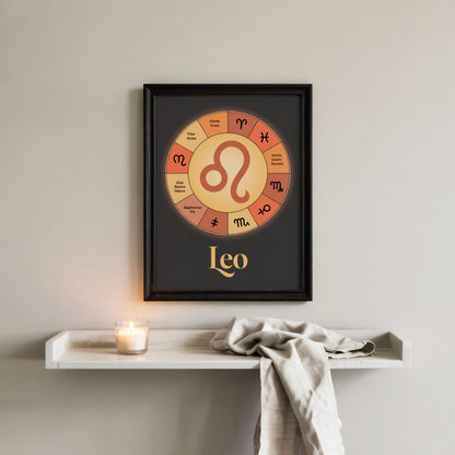 Aisle29 Print Leo Evoke Wall Art