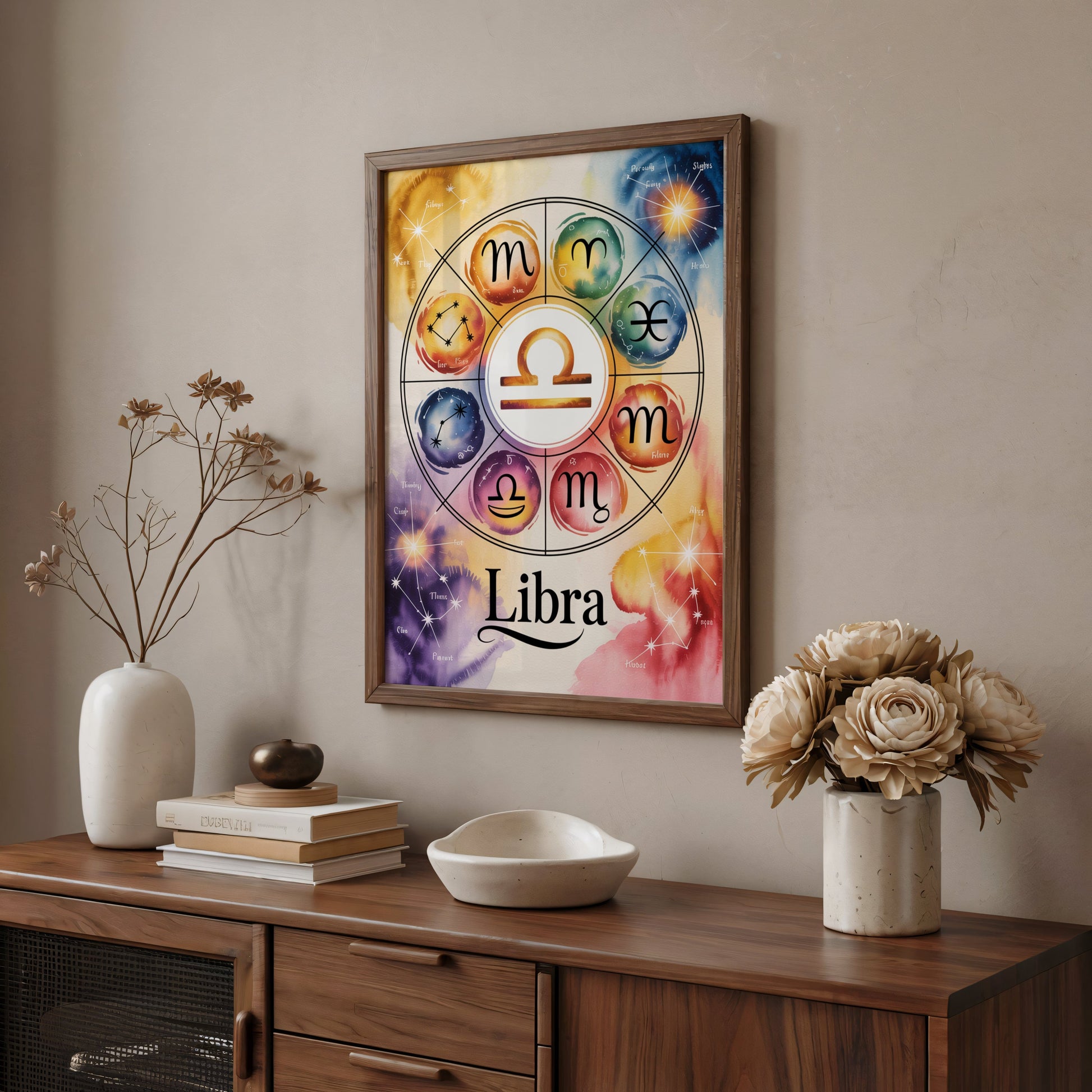 Aisle29 Print Libra Artistic Wall Art