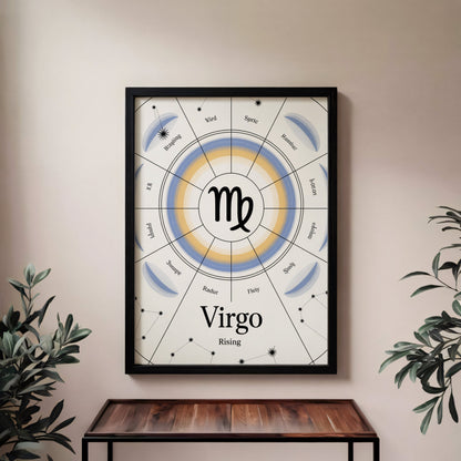 Aisle29 Print Virgo Style Wall Art