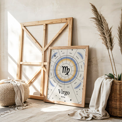 Aisle29 Print Virgo Style Wall Art